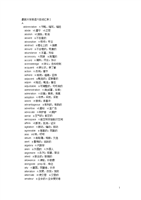 最新大学英语六级词汇表课件.doc