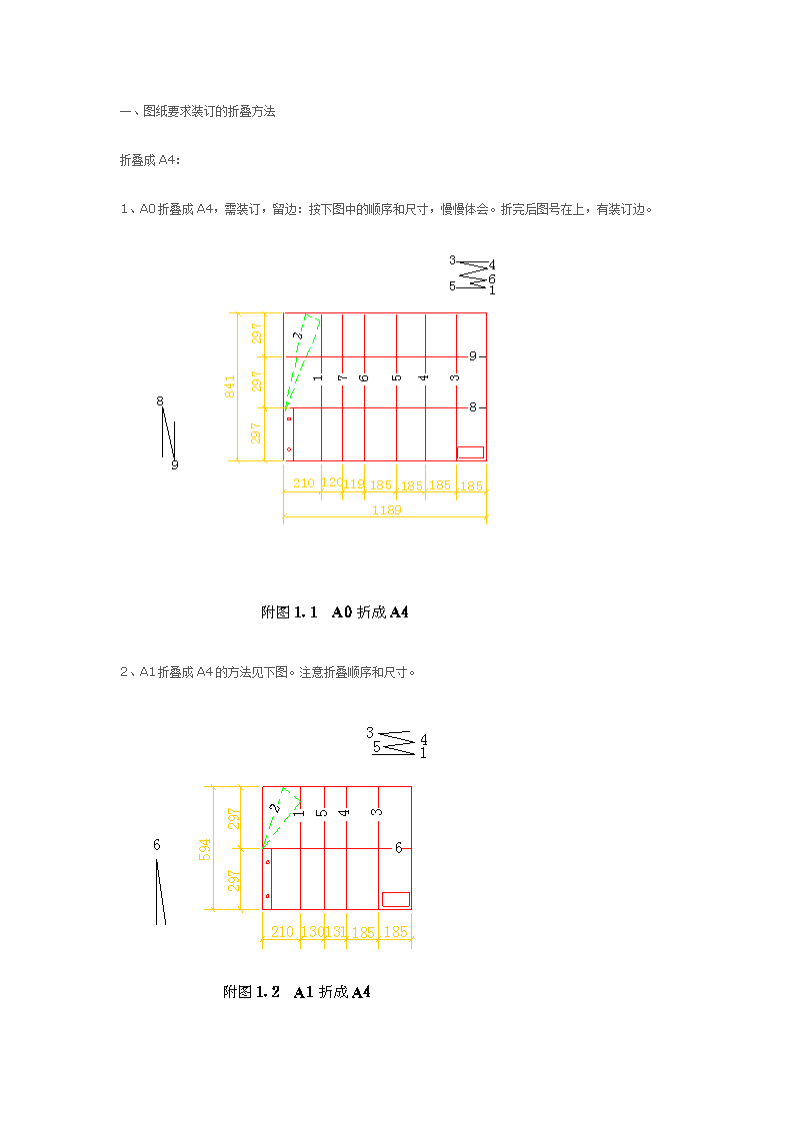 A0、A1、A2、A3图纸折叠图纸中.doc边十字绣方法图片