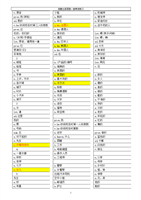 新概念语第一册单词练习速记汉语译英语.doc