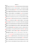 汉语词汇大全供参考学习.doc