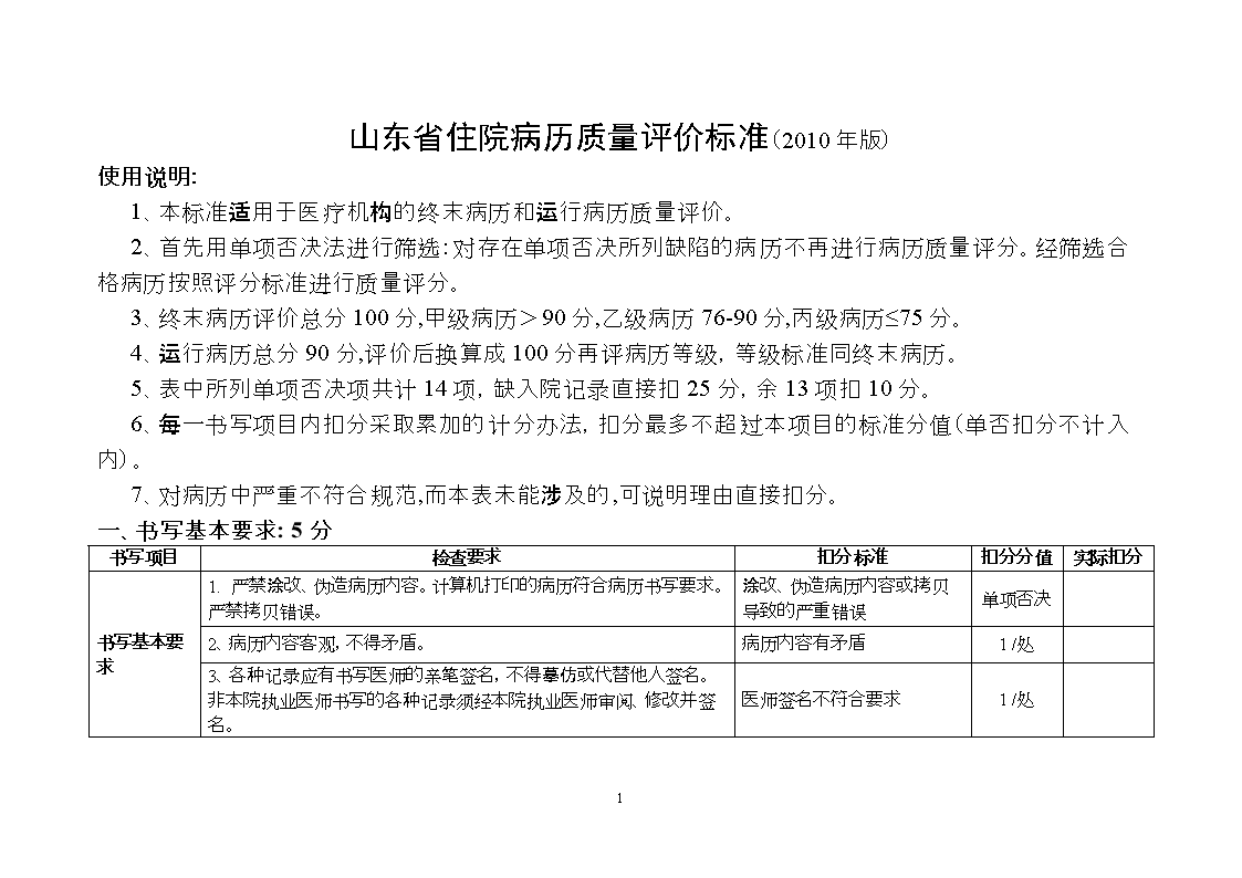 2010年版山东省住院病历评价标准资料.doc