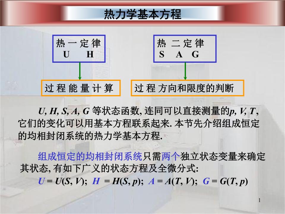 第7节:热力学基本方程-2015年4月修改概述.pp