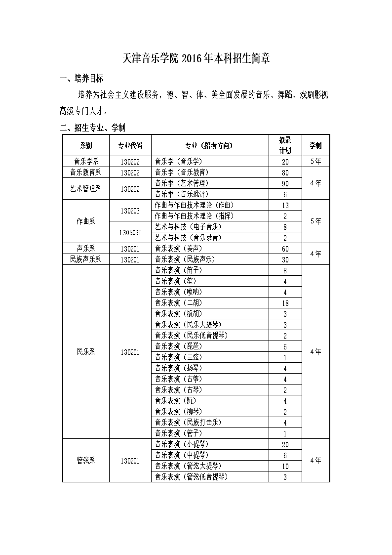 2016年天津音乐学院本科招生简章.doc-招考资