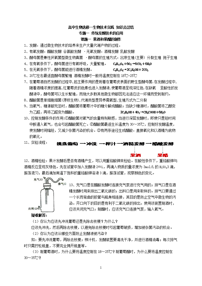 高中生物选修一知识点总结(2013最新修改版)分