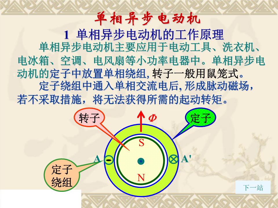 单项异步电机工作原理精选.ppt