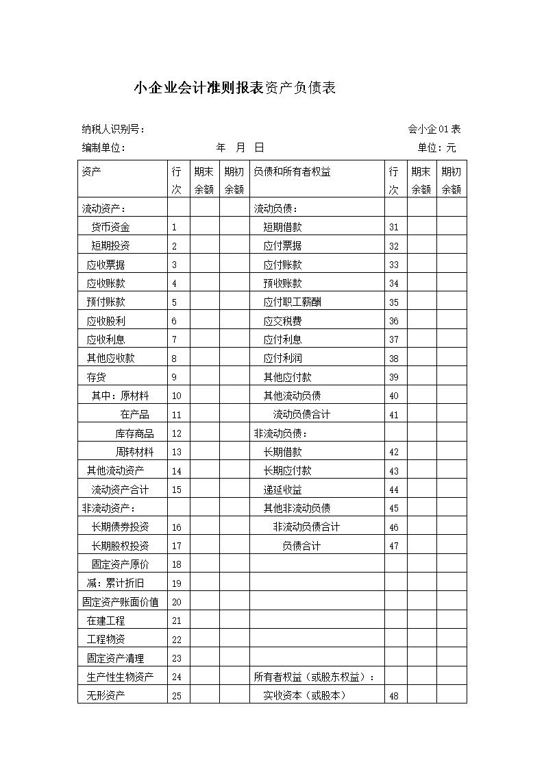 小企业会计准则财务报表