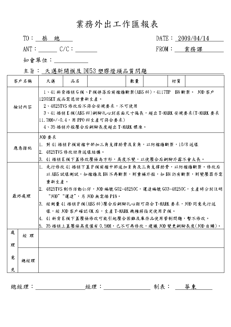2012外出工作汇报表.doc
