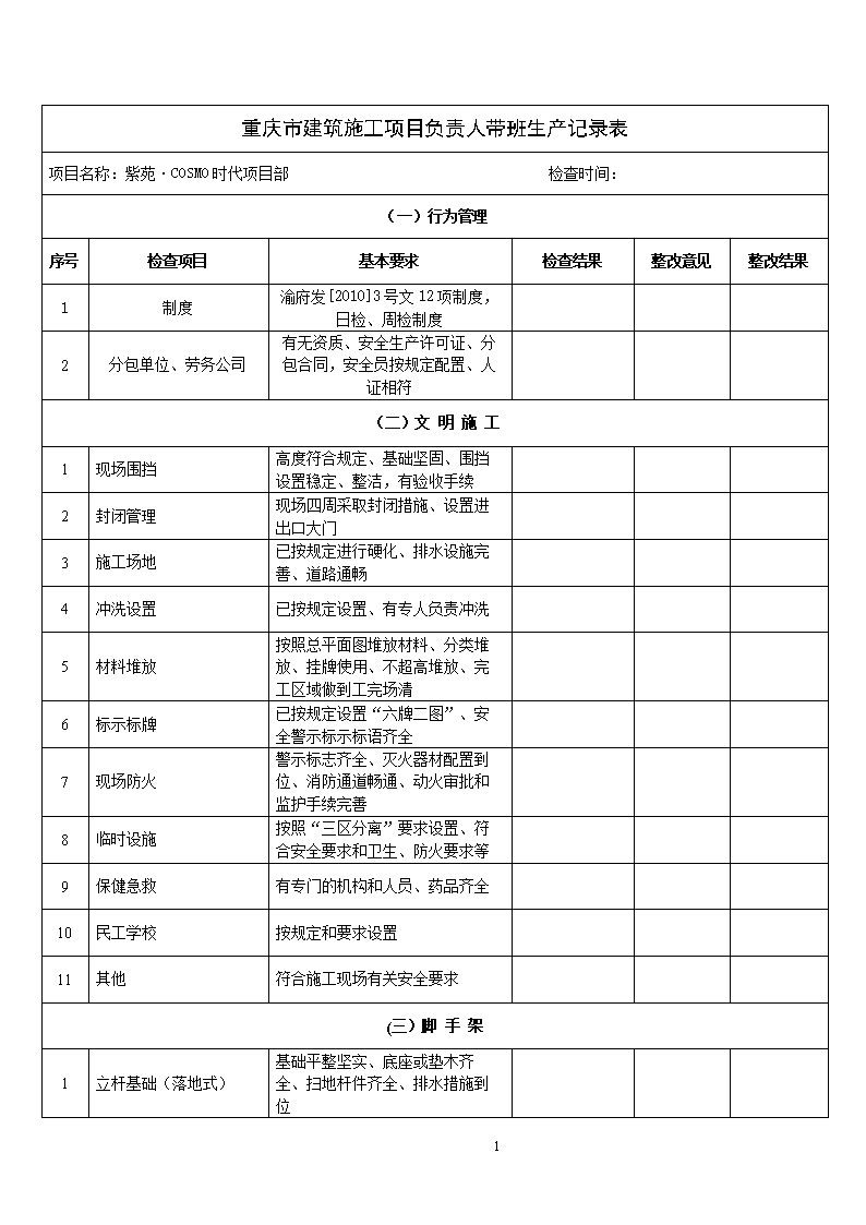项目负责人带班记录.doc