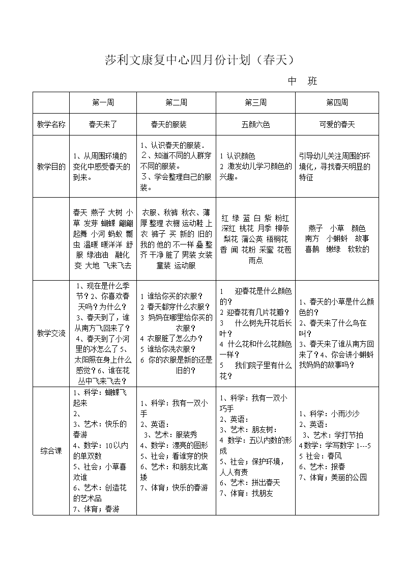 《幼儿园中班四月教案》.doc