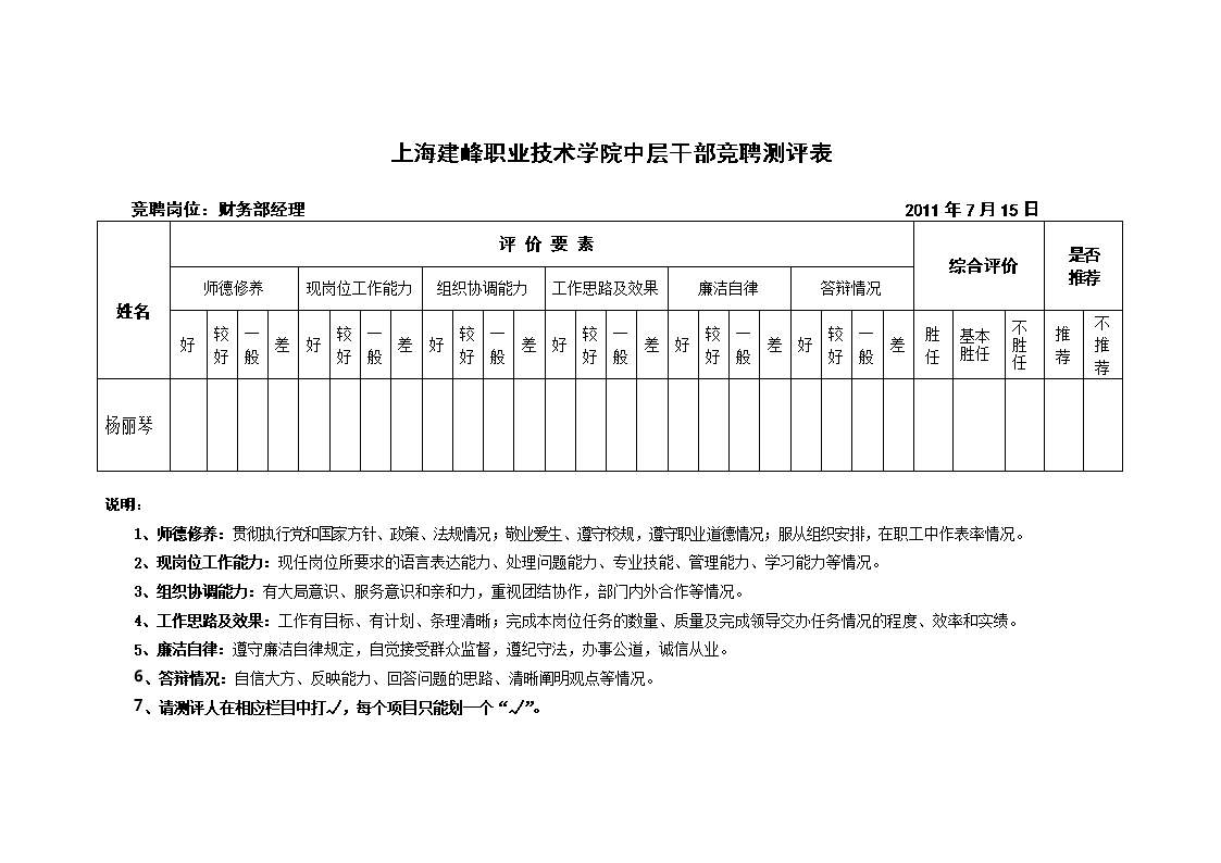 学院中层干最部竞聘测评表.doc