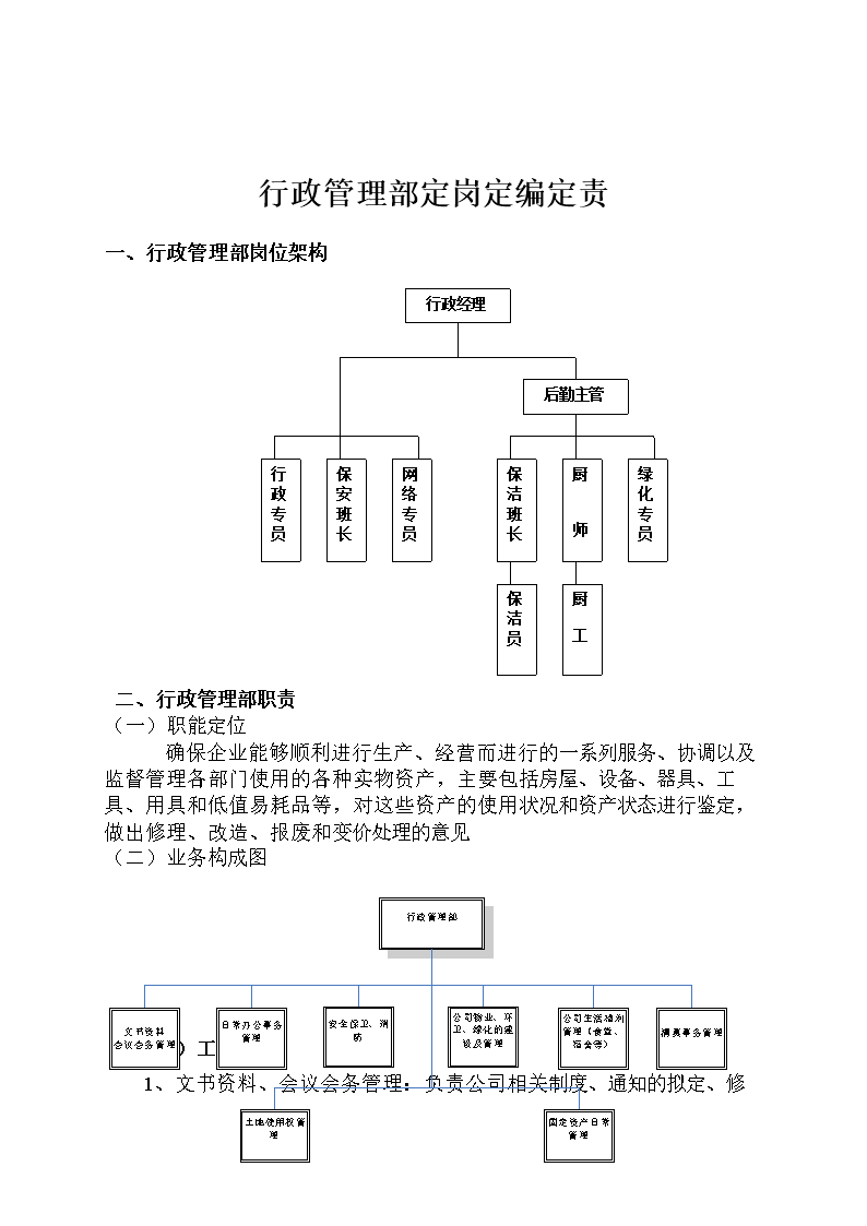 行政管理件部各岗位工作说明.doc