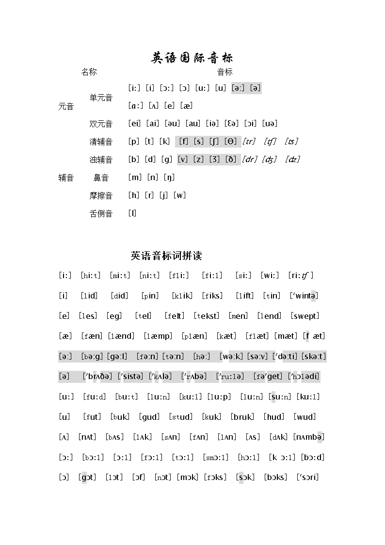 英语国际音标及拼读练习试编.doc