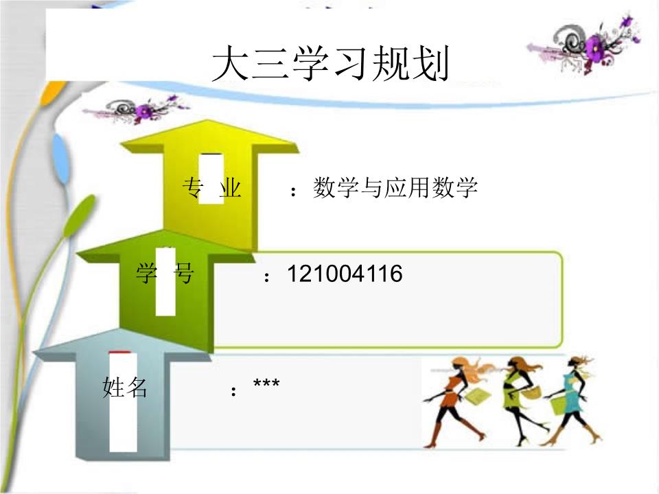 大三学习规划.ppt