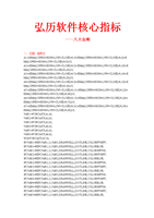 弘历软件核心指标.doc