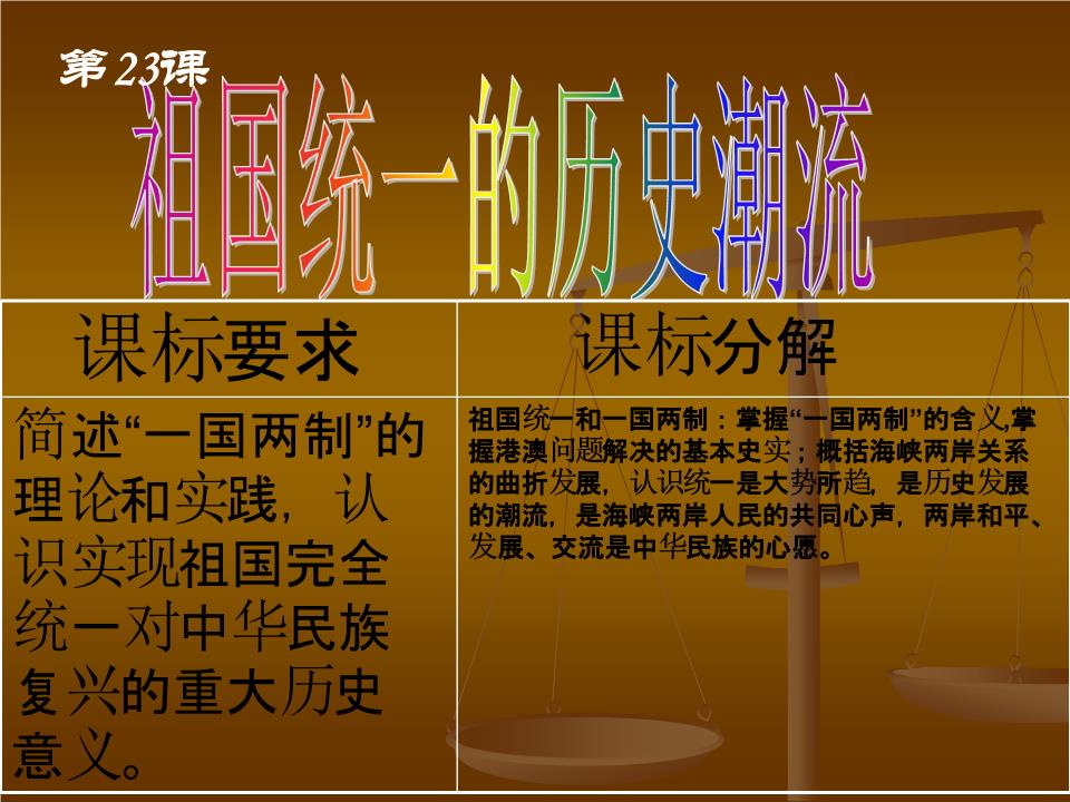 23_祖国统一的历史潮流.ppt