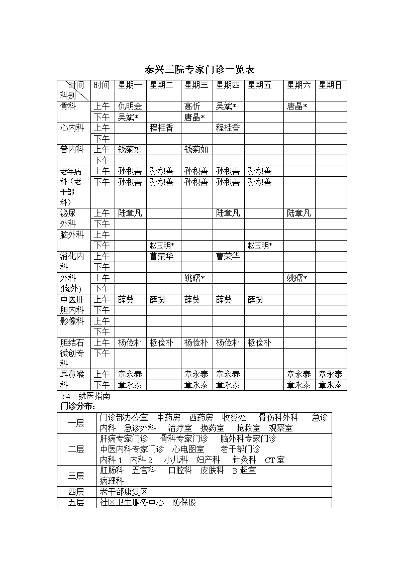 泰兴三院专家门诊一览表.doc