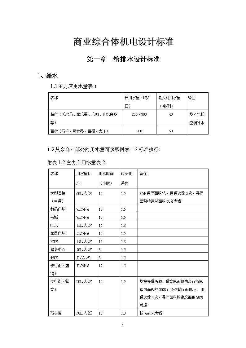 各业态机电设计标准.doc