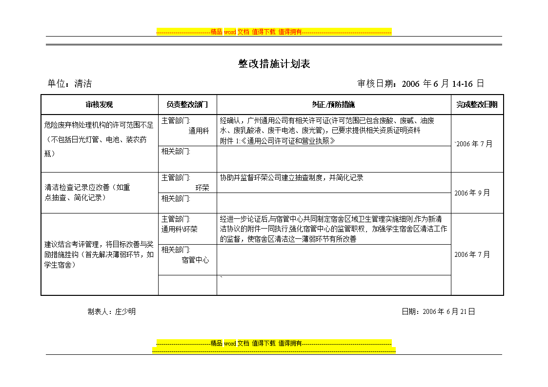 成整改措施计划表.doc