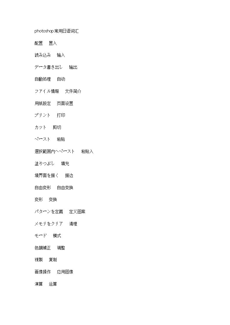 photoshop常用日语词汇.doc