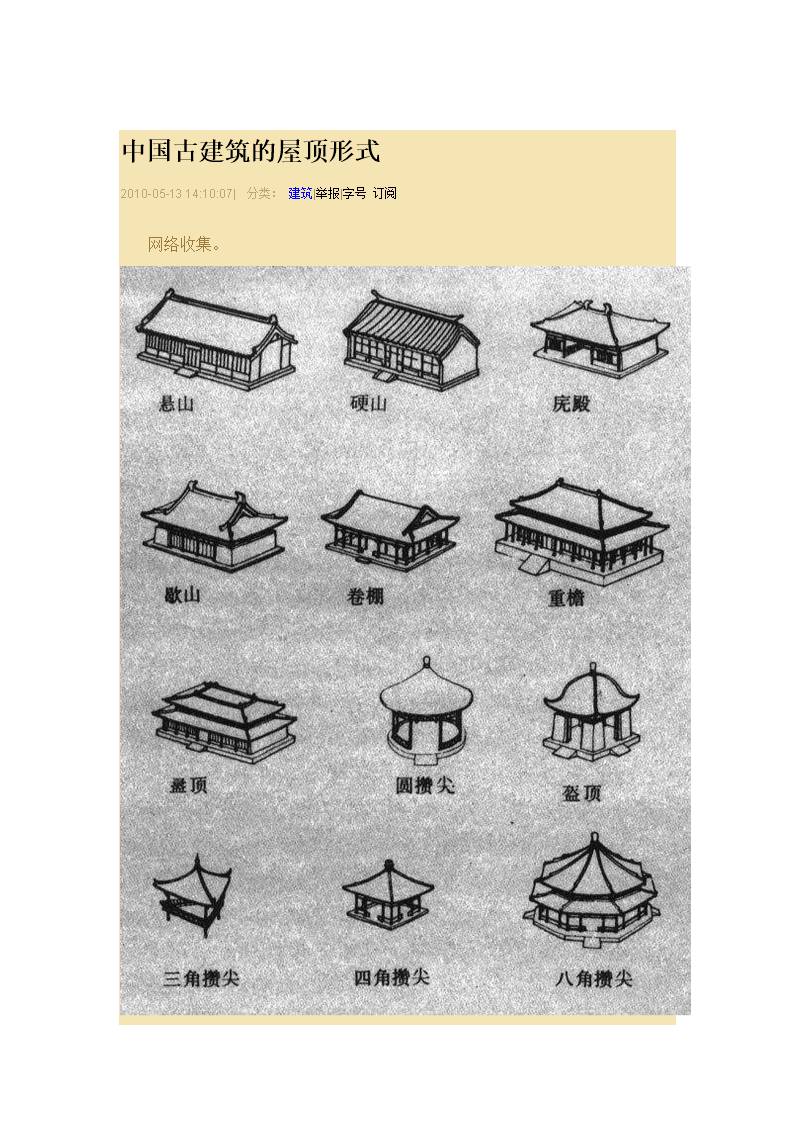 中国古建筑的屋顶形式.doc