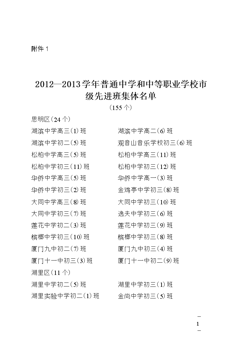 2012-2013学年普通中学和中等职业学校市级先