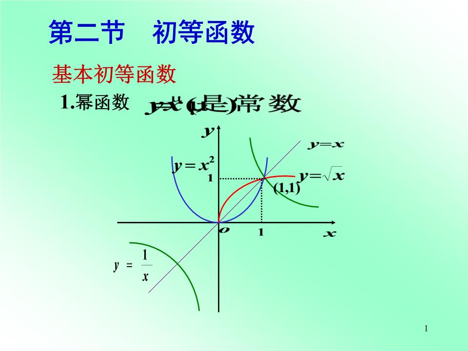 高等数学—函数与极限2.ppt