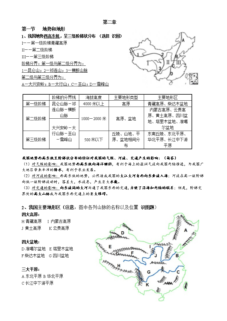 2013—2014地理八年级上册复习提纲.doc