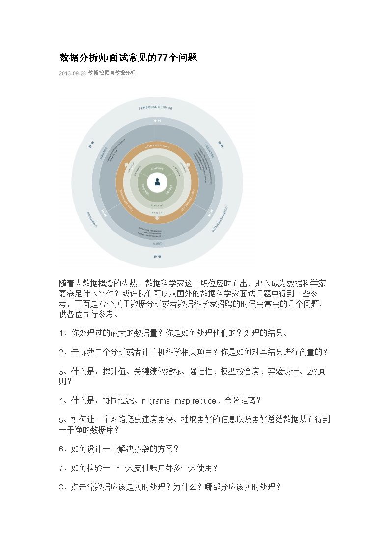 数据分析师面试常见的77个问题.doc
