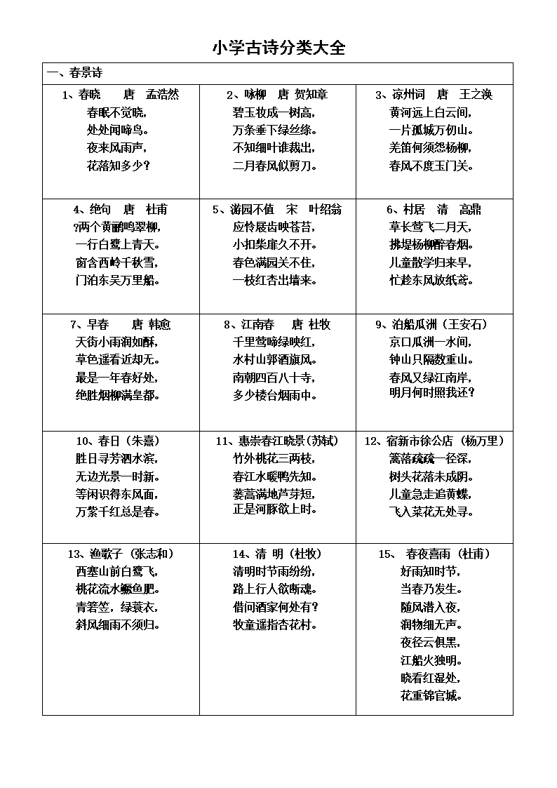 [人教版小学古诗分类大全.doc