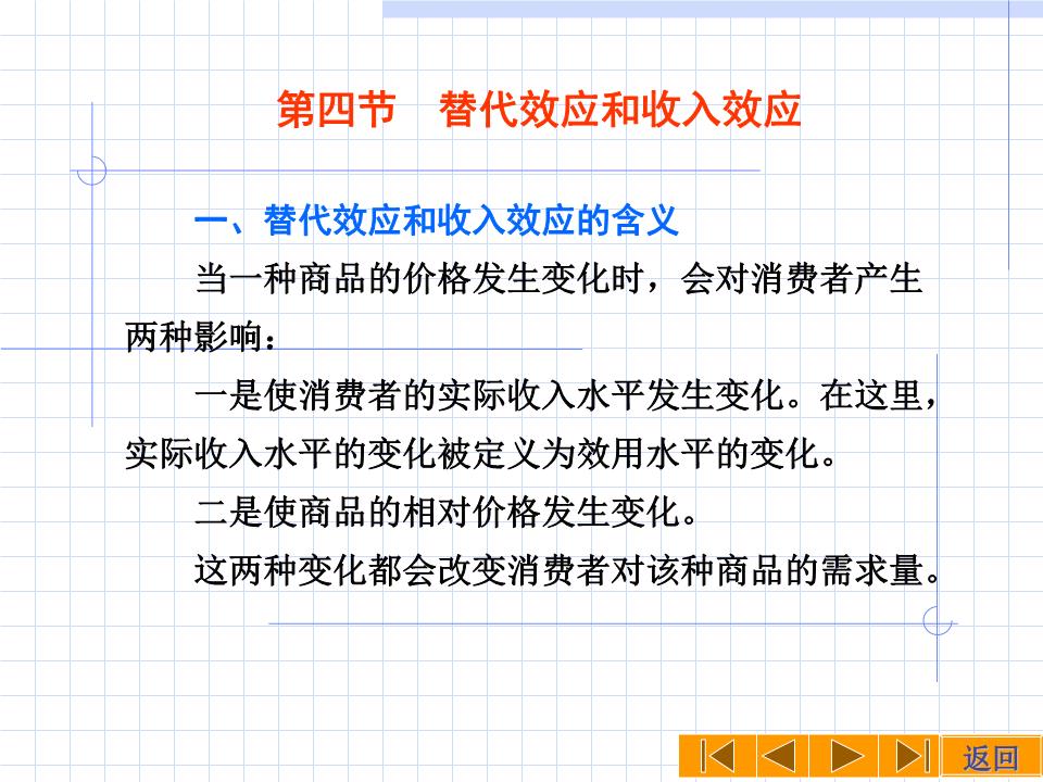 第四节替代效应和收入效应一、替代效应和收入