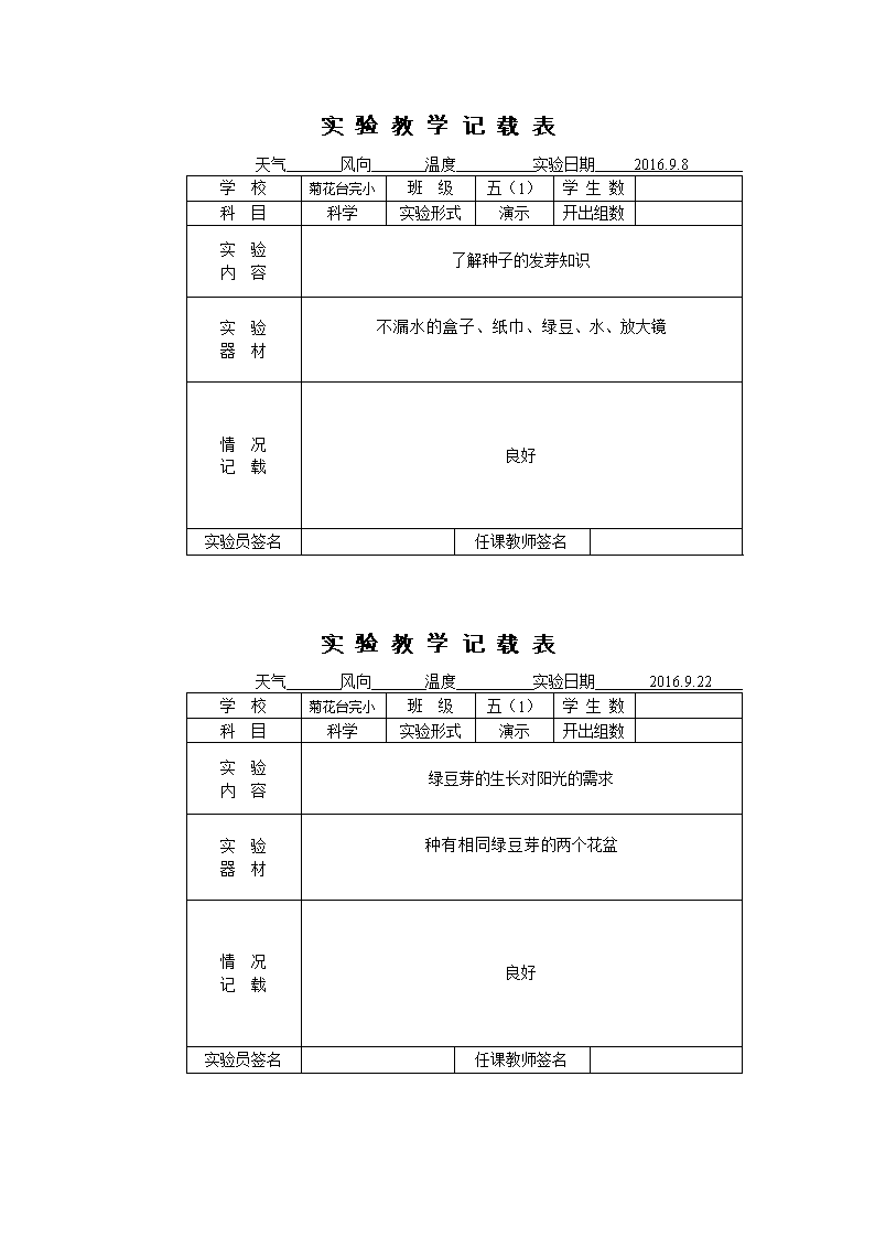 五年级科学上册实验教学记载表.doc