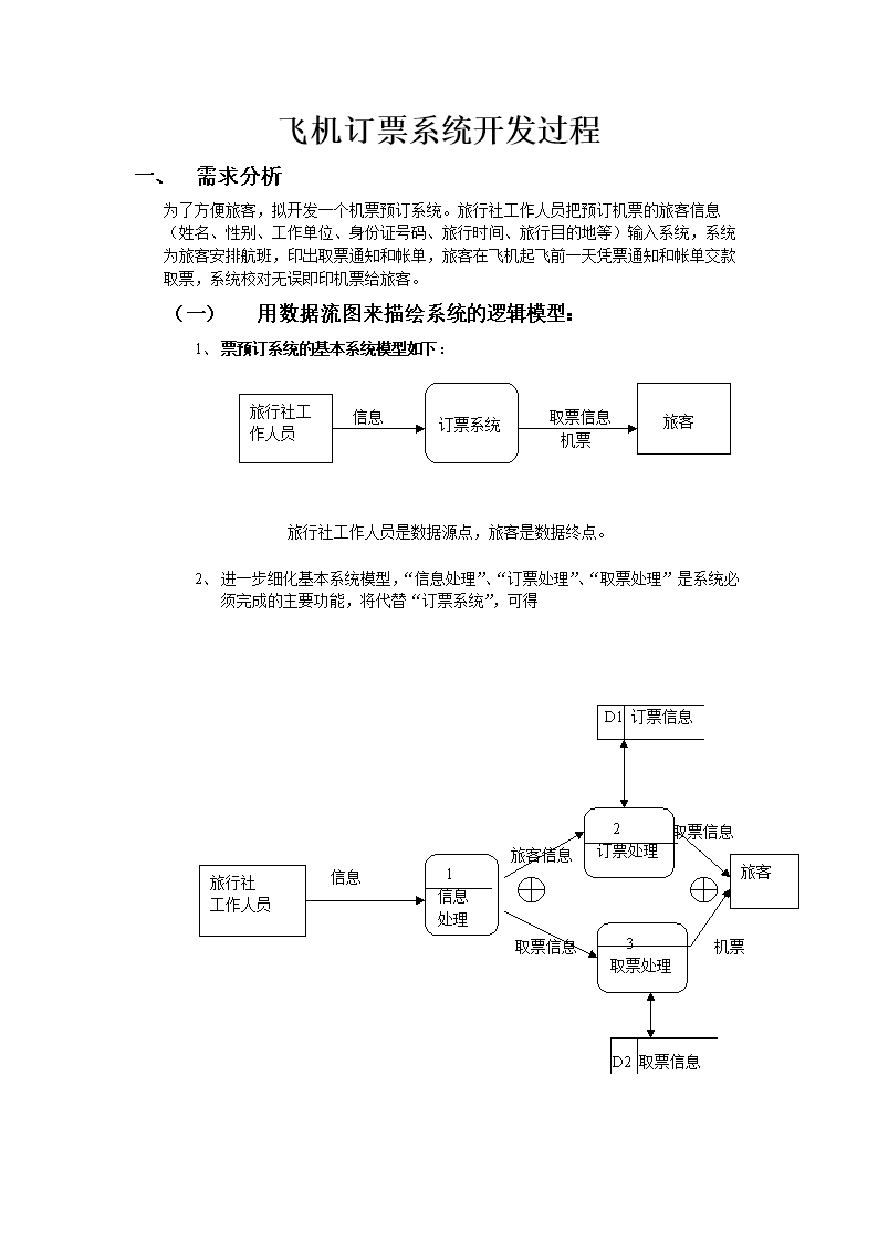 飞机订票系统开发过程.doc