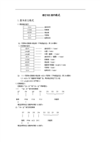 IEC103规约报文格式解析.doc