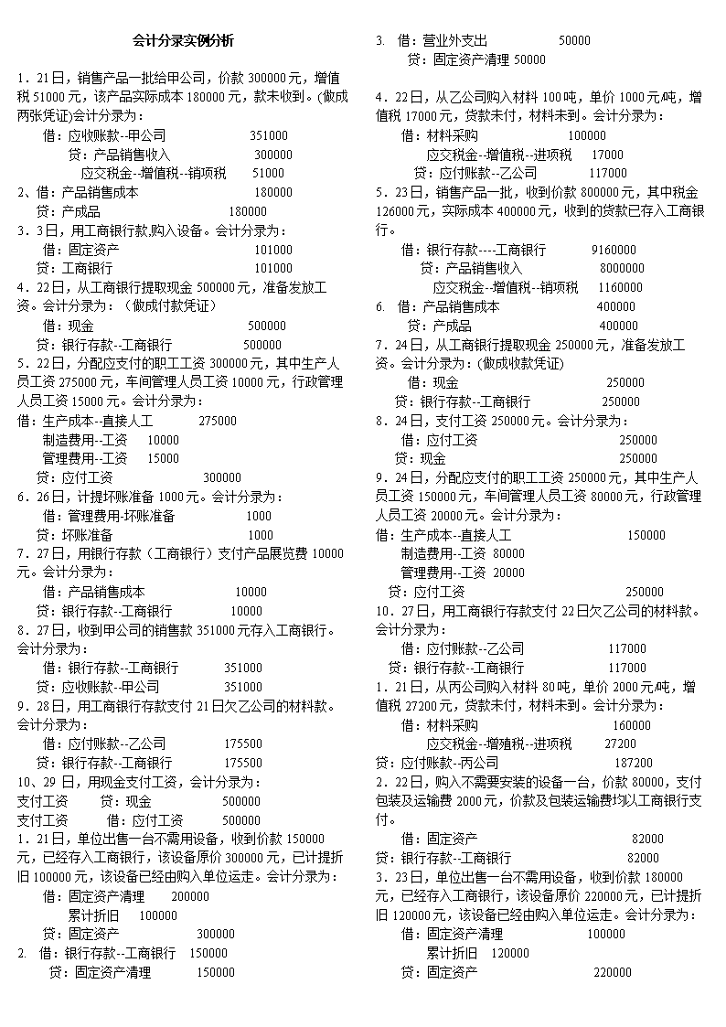 会计分录实例分析.doc