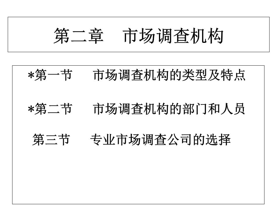 第二章 市场调查机构课件.ppt