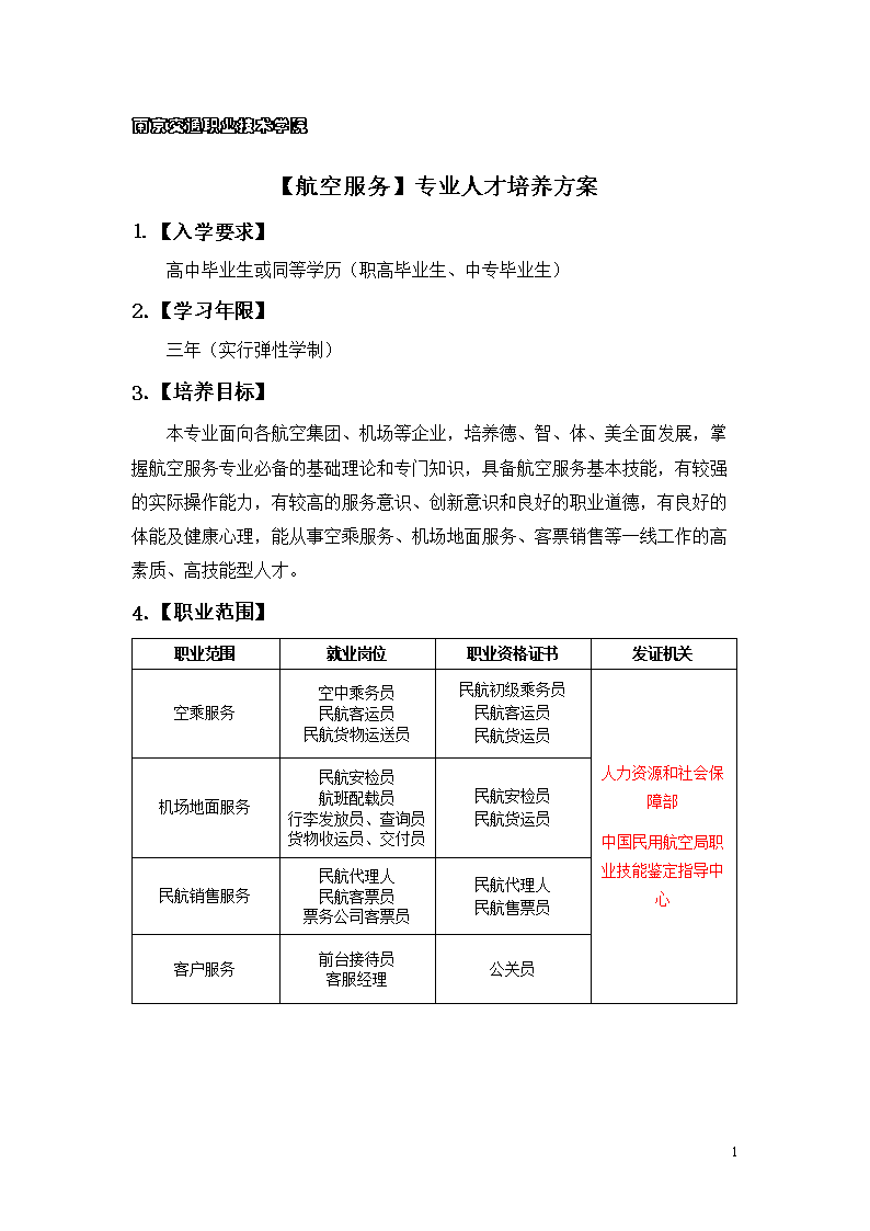航空服务专业人才培养方案(草案).doc 12页