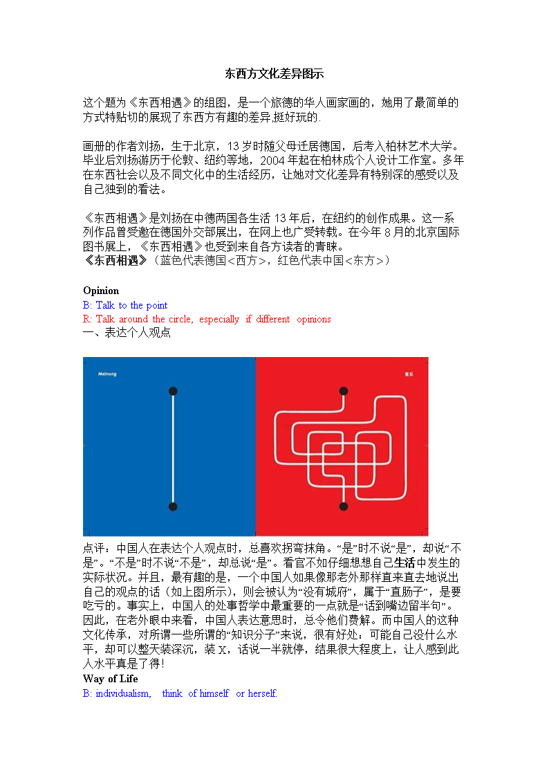 (东西方文化差异图示.doc