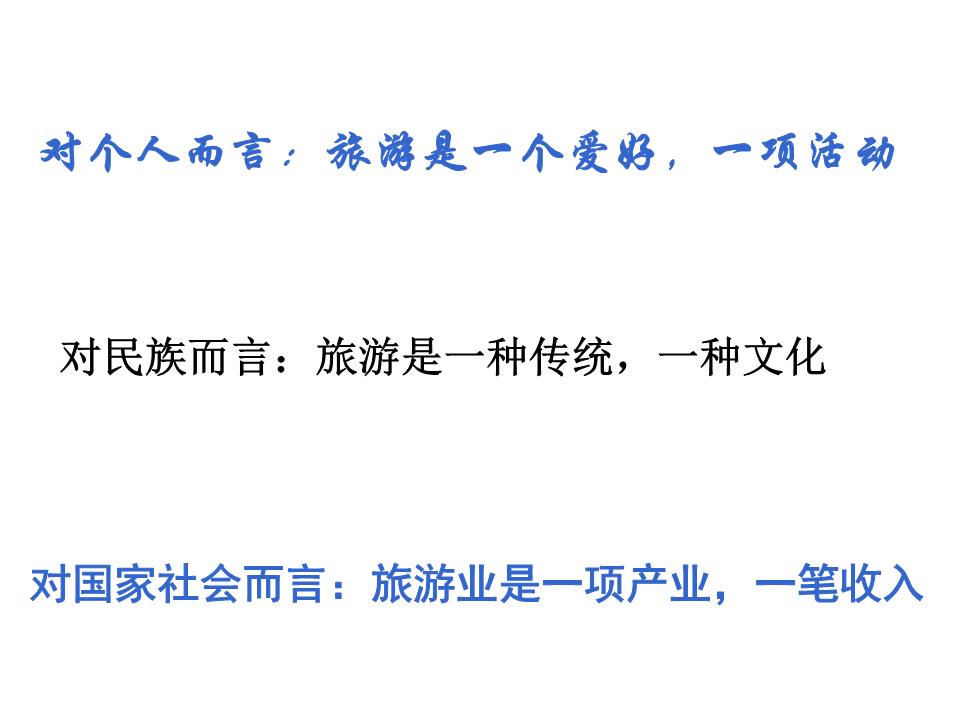 鲁教版选修3《旅游业对社会发展的作用》课件