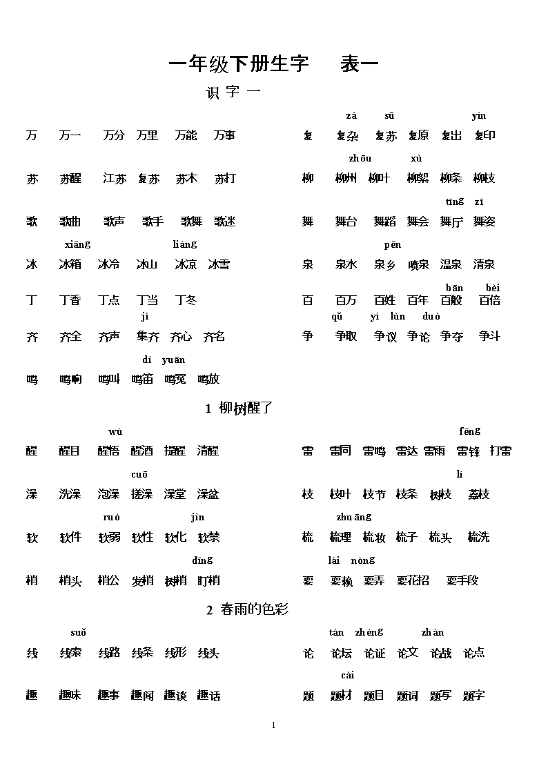 教版一年级语文下册生字表一表二组词大全.do