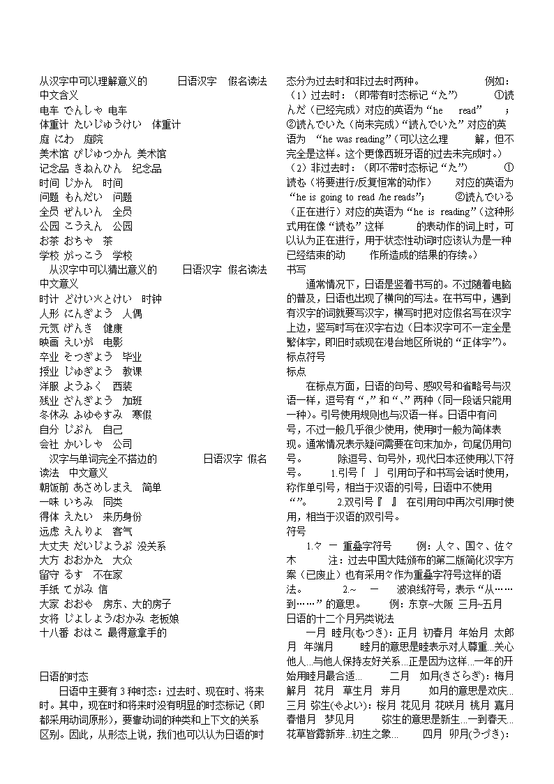 (从汉字中可以理解意义的日语汉字假名读法中