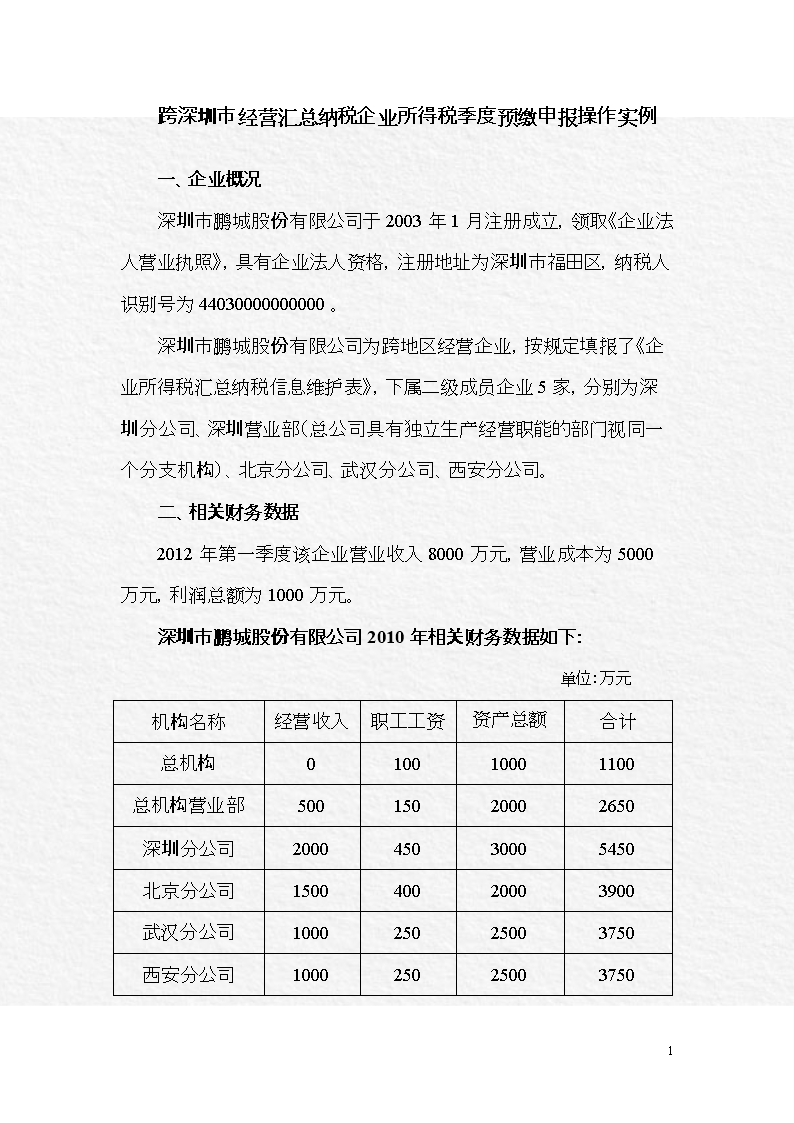 (跨深圳市经营汇总纳税企业所得税季度纳税申