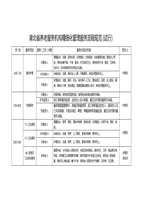 (养老机构服务流程表.doc