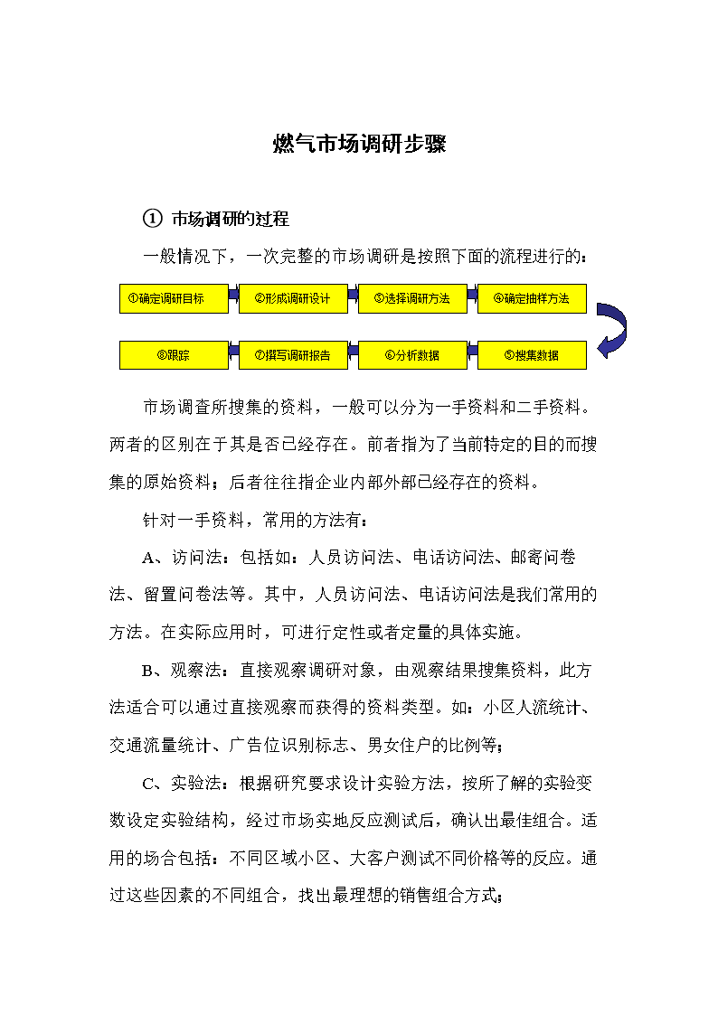 燃气市场调研步骤精编.doc