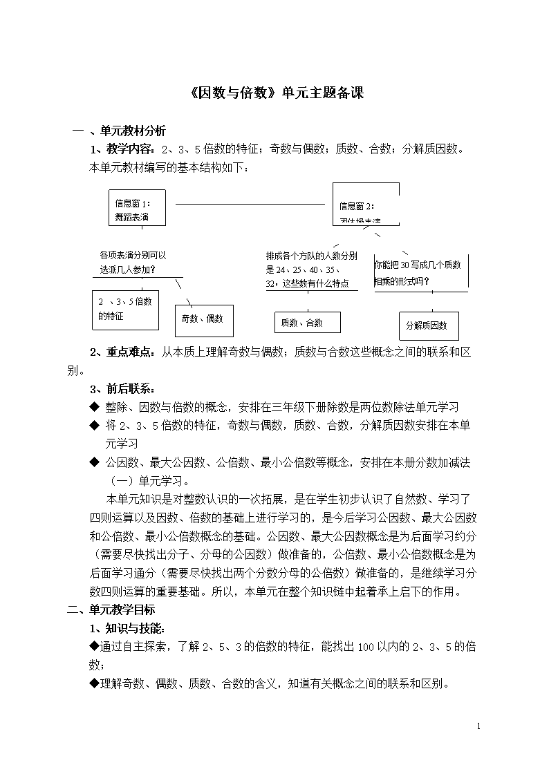 因数与倍数单元主题备课.doc